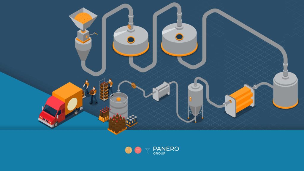 processo produttivo della birra